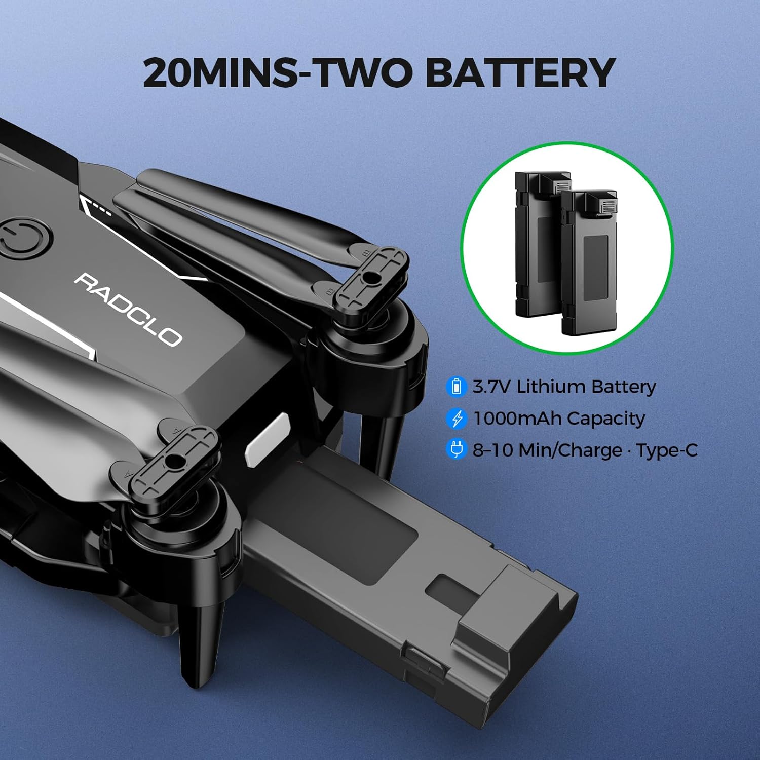 Drone with Camera - Drone with Screen on Controller for Beginners, Foldable Remote Control Quadcopter with Gesture Control, 3D Flip, One Key Start, Emergency Stop, 2 Batteries, Easier to use - Image 6